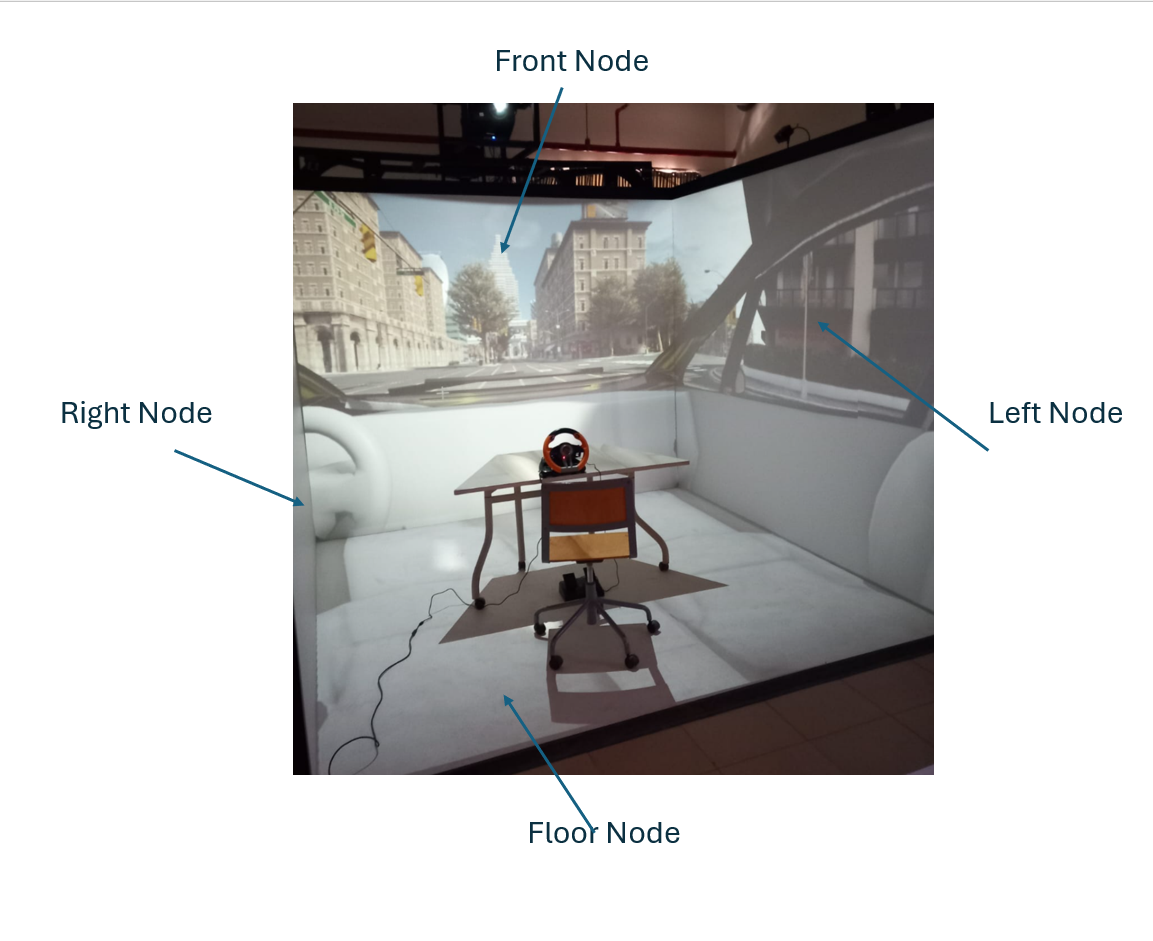 ../_images/CAVE_Nodes.png
